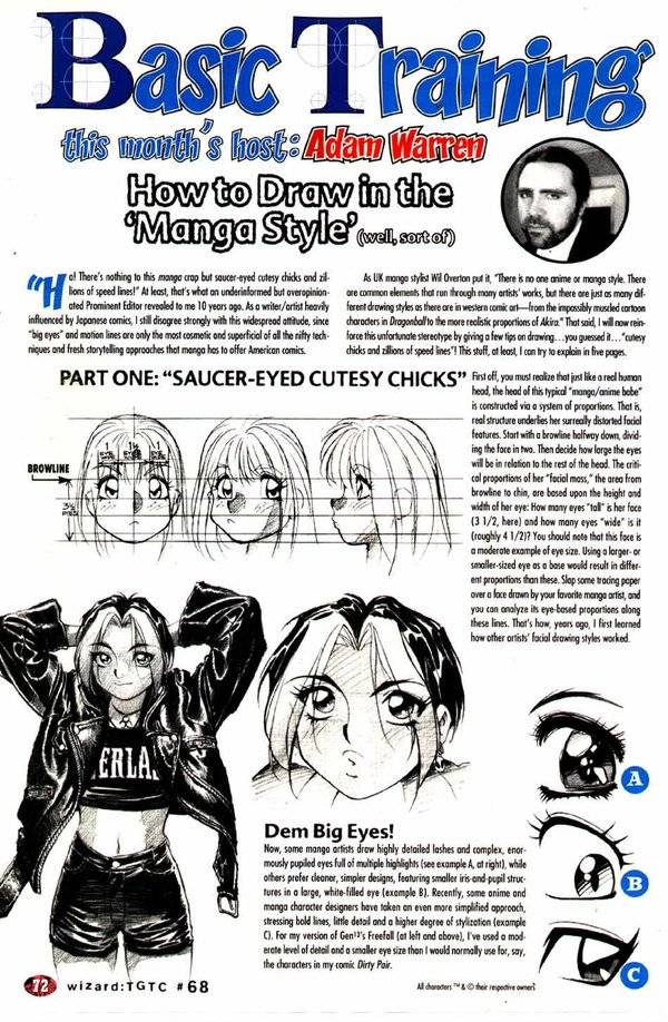 The Guide to the Guide to Comics - WIZARD #68 (April 1997)