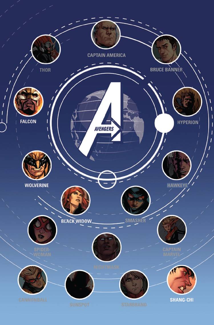Avengers World #3