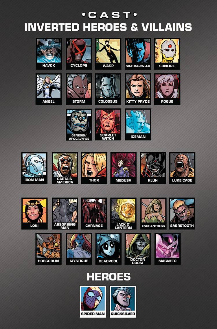 Avengers & X-Men: AXIS #7