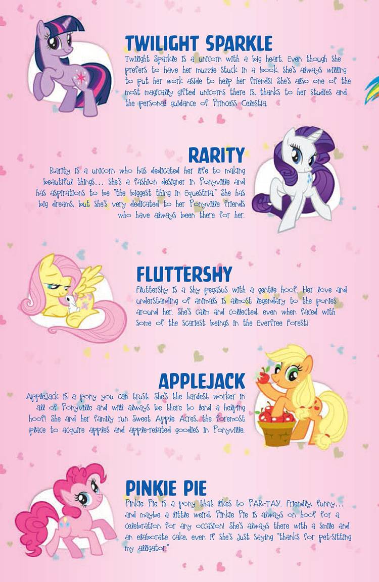 My Little Pony: Friendship is Magic TPB, vol. #1