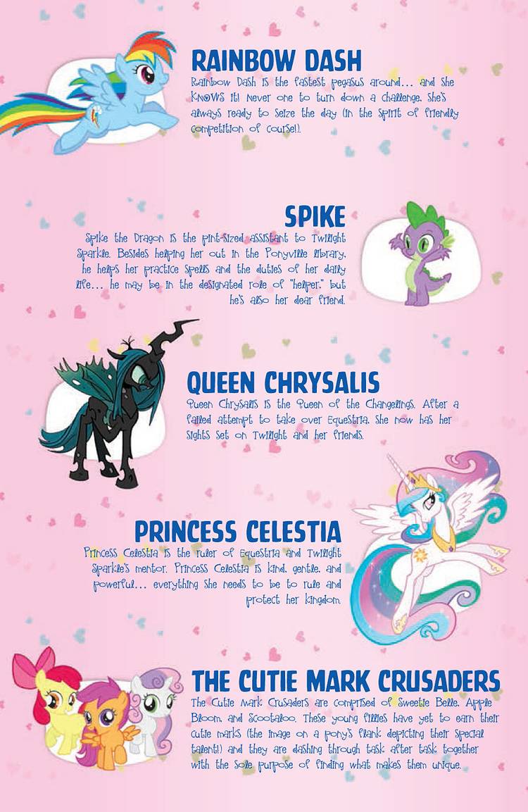 My Little Pony: Friendship is Magic TPB, vol. #1