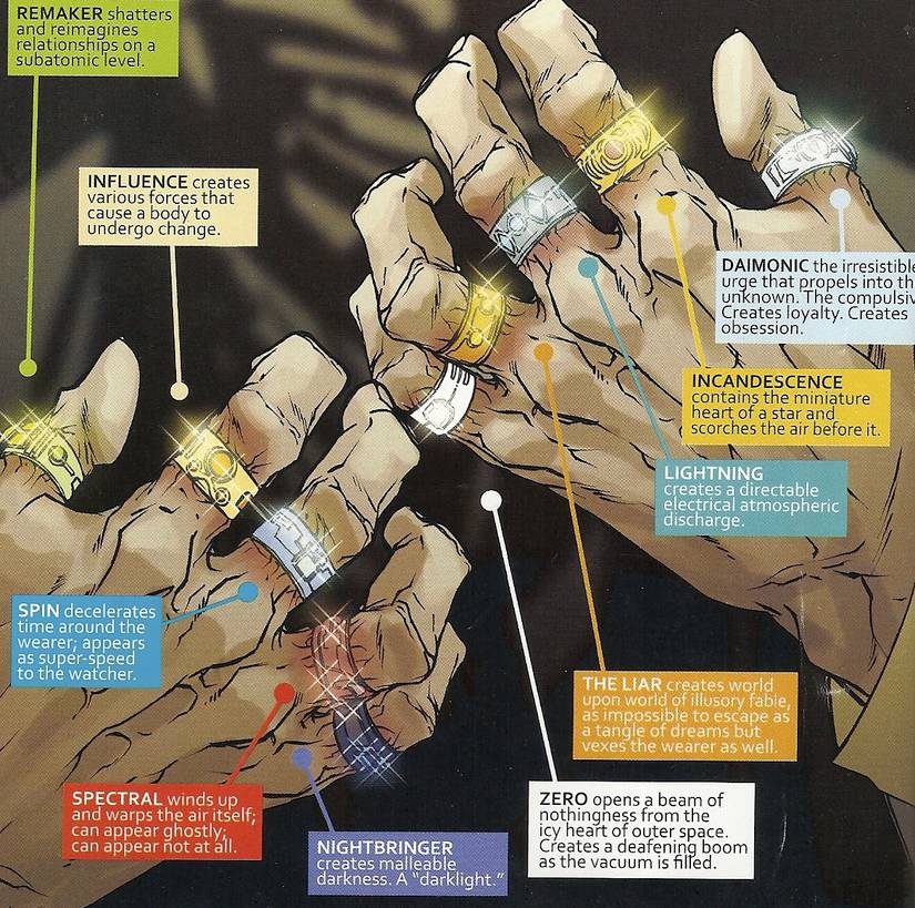 Invincible Wind Rings Re-reading 'Invincible Iron Man,' Part 5: 'Demon' to 'The Future'