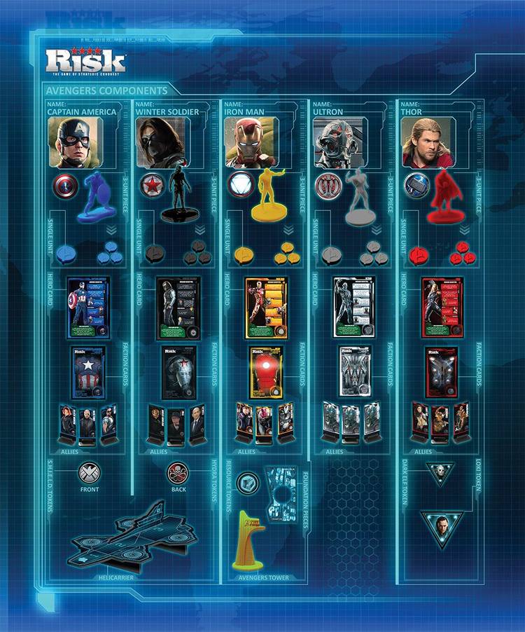 Conquer the Marvel Cinematic Universe with new 'Risk' game