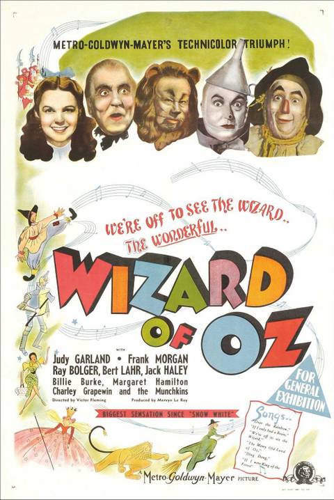 The Wizard of Oz Remake Director Reveals Big Change With Upcoming Film