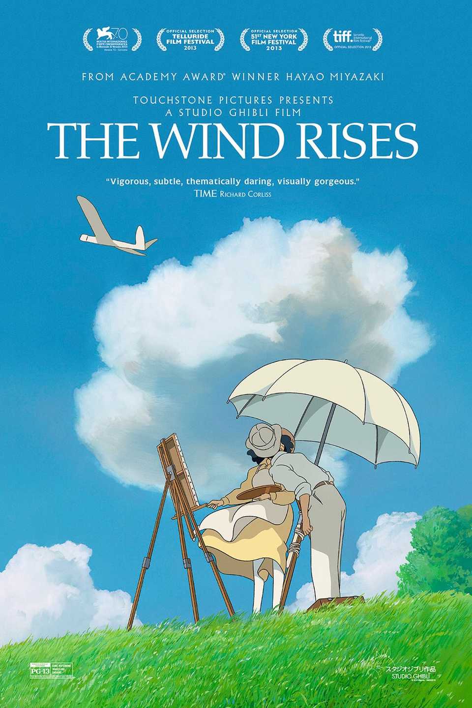Recurring Themes in Studio Ghibli Anime Films, Explained